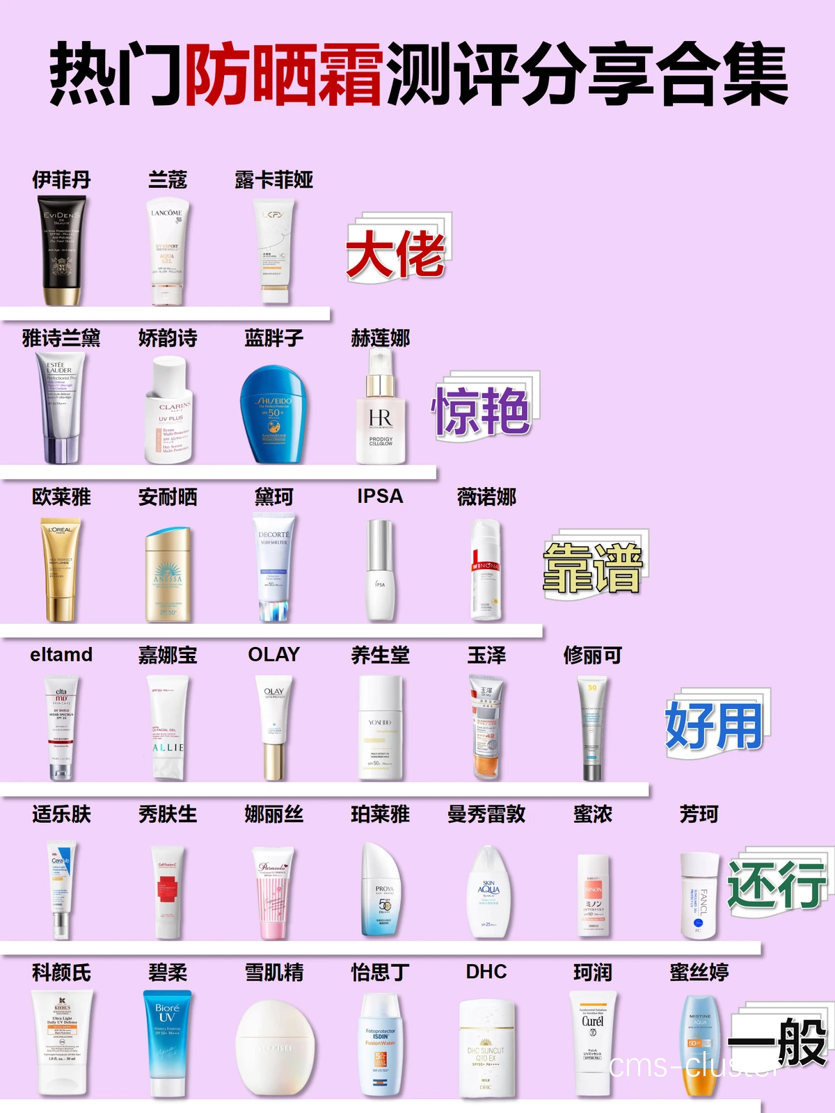 哪里有适合篮球场地的防晒霜推荐?