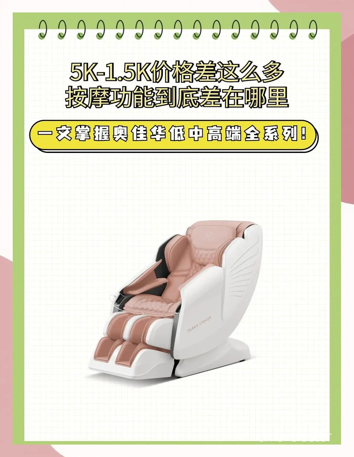 职业篮球运动员常用的按摩椅功能