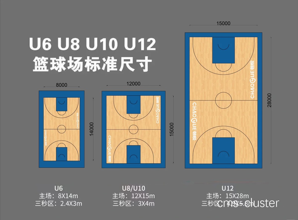 如何选择配备卫生间的优质篮球场地