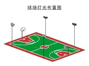 解决方案:篮球场灯光频闪问题的修复方法