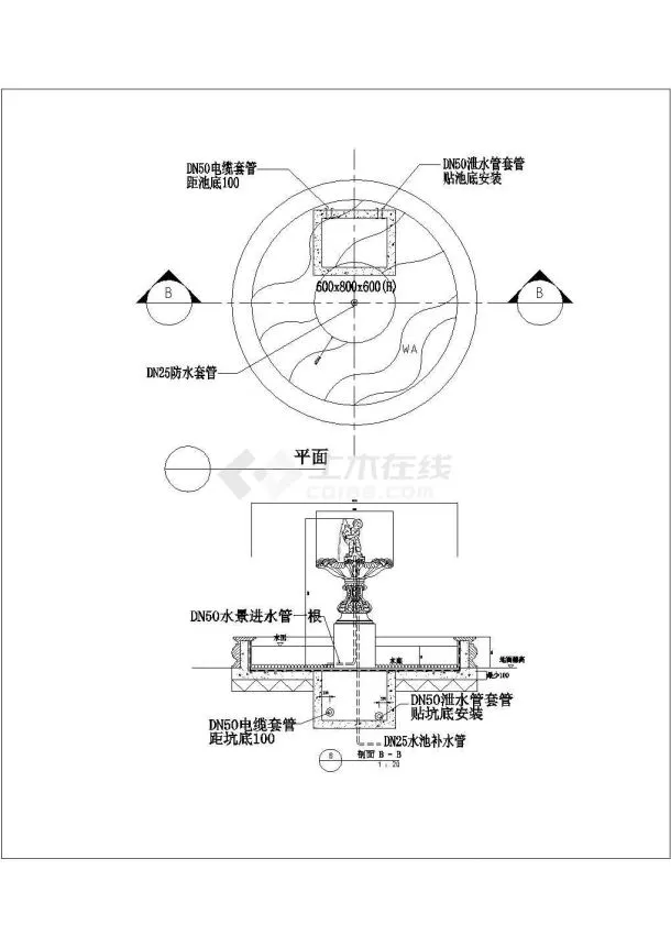 哪里可以找到适合篮球场地的喷泉设计方案?