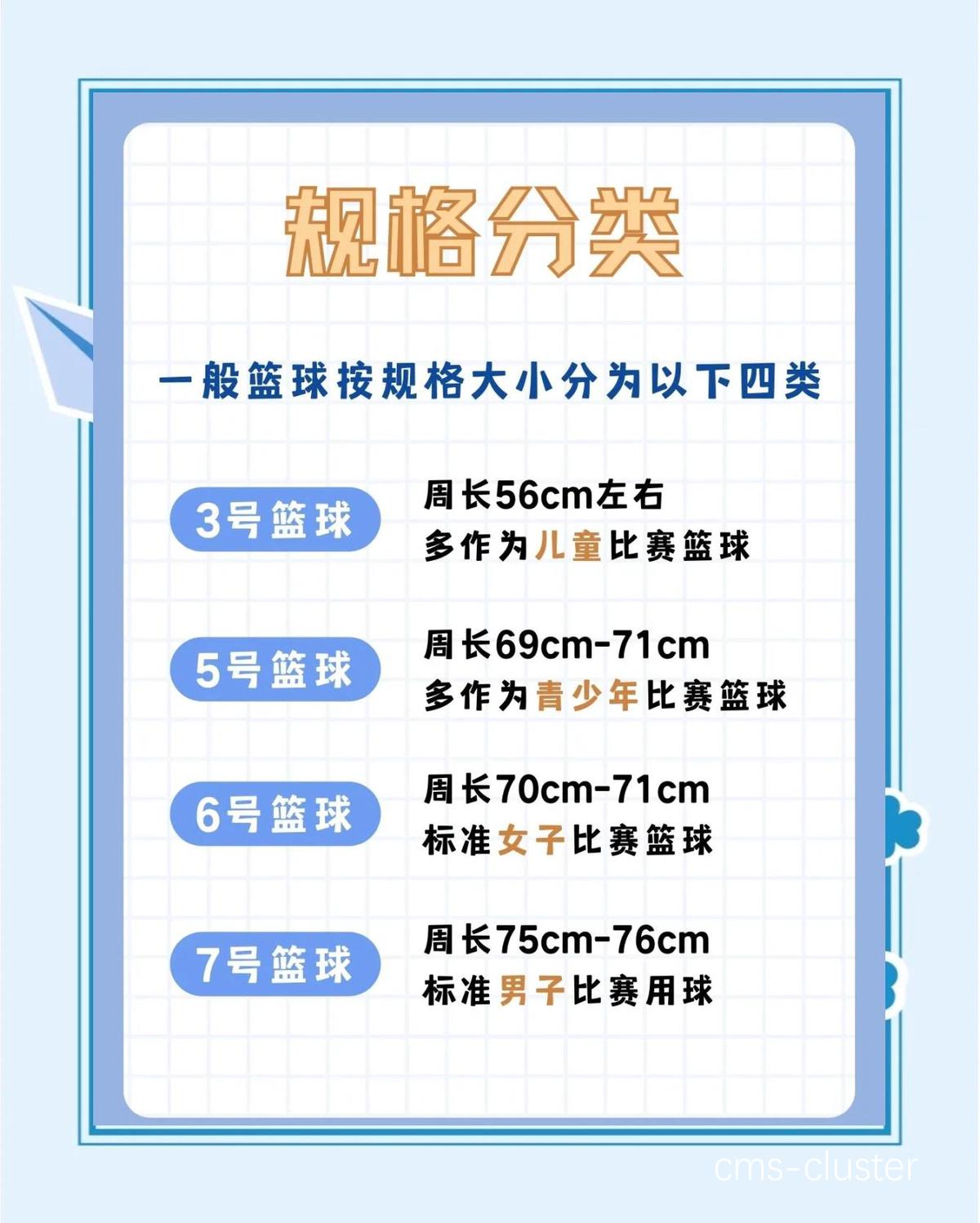 为什么篮圈的材质对比赛很重要?