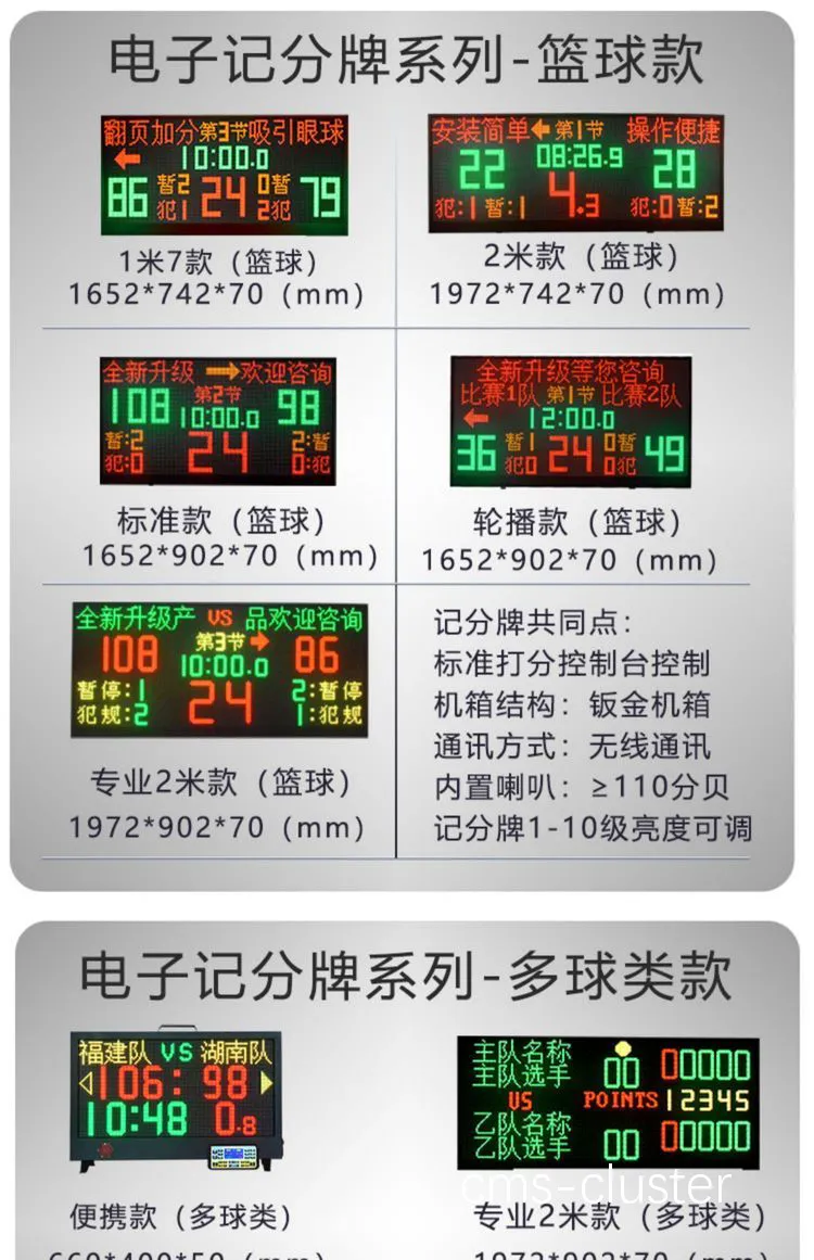 如何通过智能记分牌提升篮球比赛体验?