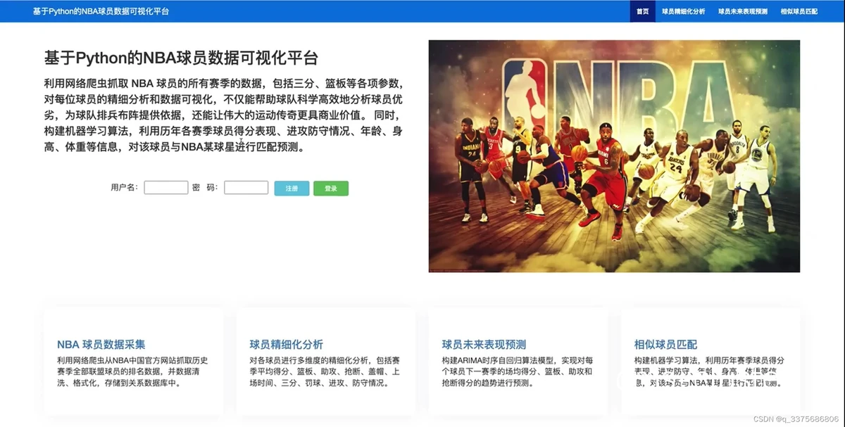 篮球运动员如何借助数据分析系统提升表现?