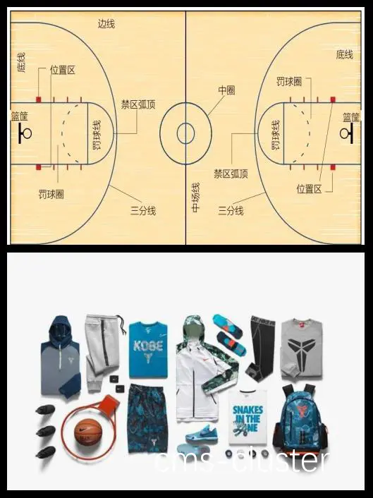如何选择适合篮球的垒球场设施?