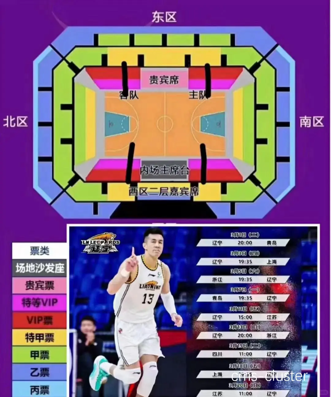 为什么教练席的布局会影响球员的表现?