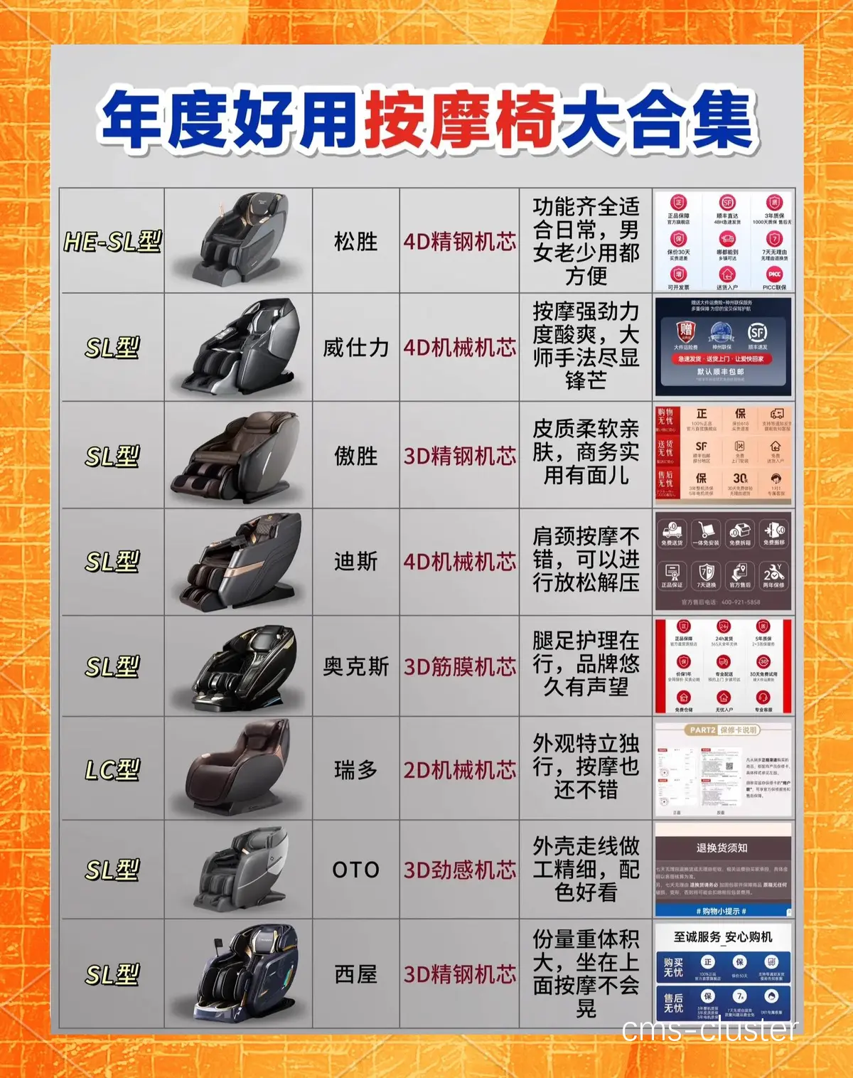 如何选择适合不同年龄段篮球运动员的按摩椅?