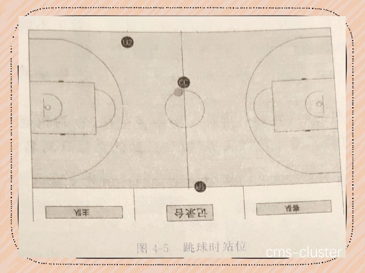 为什么篮球比赛中圈跳球很重要?