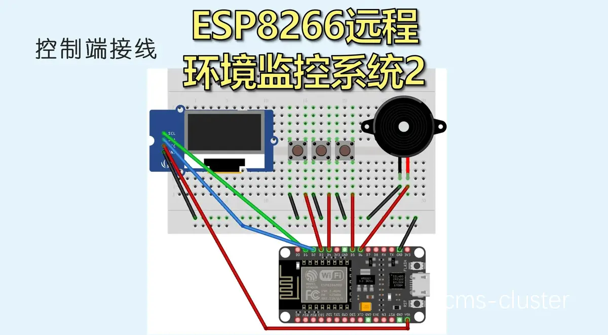如何为篮球场地设计一套完整的远程监控系统解决方案?