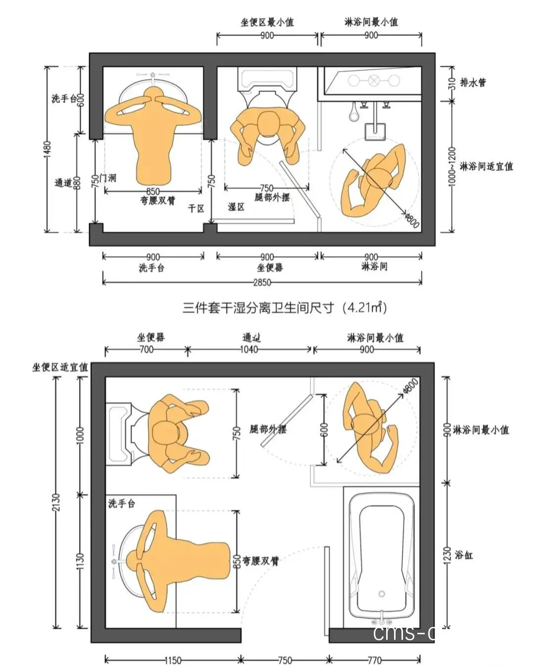 为什么篮球场的卫生间设计很重要?