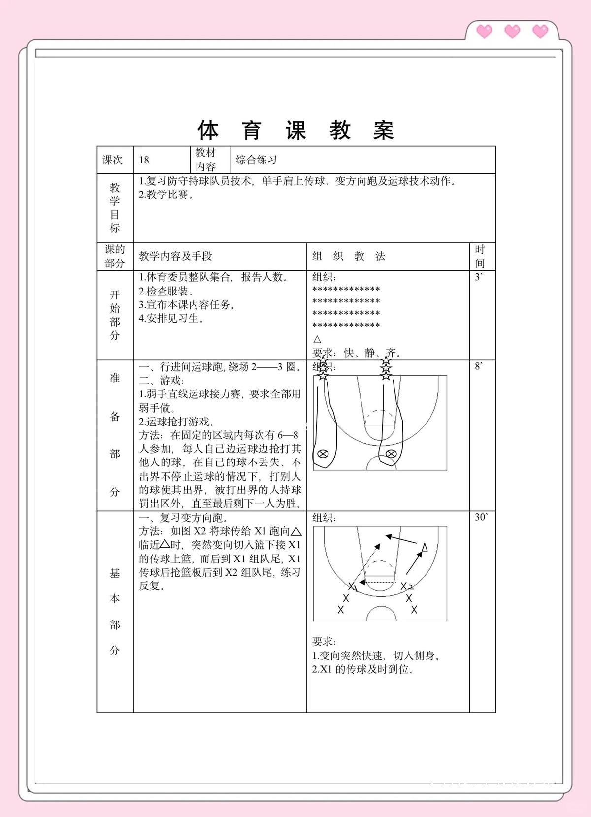 初学者如何在草地上开始篮球训练