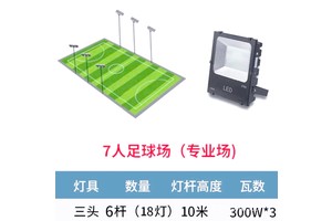  如何为篮球球场增加照明设施：全面指南与最佳实践