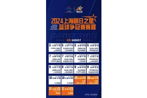  如何获取篮球场地颁奖典礼门票：粉丝的终极指南