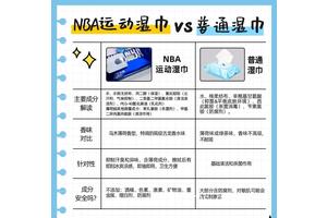  如何保养篮球场地专用毛巾以延长使用寿命？