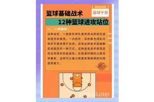  为什么篮球训练可以在垒球场进行？揭秘跨场地训练的奥秘与优势