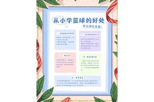  如何为孩子选择篮球场边的读书会：家长指南