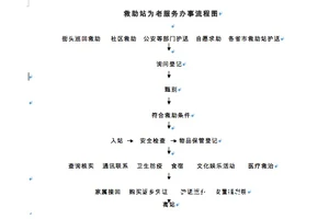  如何通过篮球场地会员系统为残障人士提供便利？