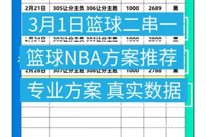  篮球爱好者社区如何应用数据分析系统：提升互动与体验的最佳实践