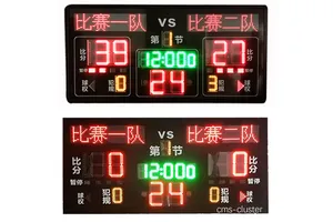  职业篮球运动员对记分牌有哪些特殊要求？深入了解专业需求与解决方案