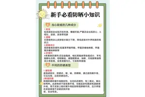  如何确保防晒霜不会影响篮球场地的摩擦力？全面指南与实用建议