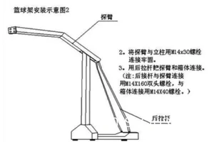  如何确保篮球篮架的安全性：全面指南与最佳实践