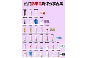  篮球场地防晒霜推荐：如何选择最适合的防晒产品