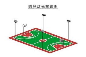  篮球场灯光频闪问题的修复方法：两种高效解决方案及常见问题解答