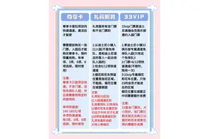  如何为VIP包厢提供更便捷的购票服务？——提升用户体验的最佳策略