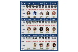  如何选择适合青少年在篮球场上佩戴的太阳镜：专业指南与实用建议
