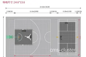  如何优化曲棍球场的空间布局以适应篮球需求：全面指南与实用策略