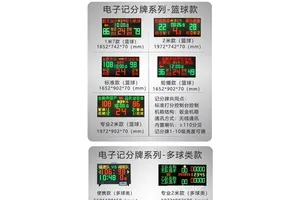  如何通过智能记分牌提升篮球比赛体验？