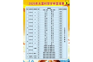  如何在篮球场地举办环保型节日庆典：绿色庆祝的创新策略与实践经验