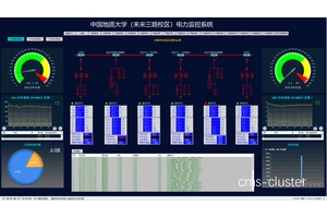  篮球场地电力管理系统中可集成的节能设备有哪些？