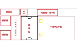  如何有效控制室外篮球场的噪音：全面解决方案与最新趋势