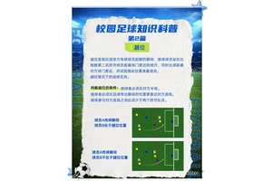  家长关心的足球场改建篮球场的安全措施：确保孩子运动环境安全的最佳策略
