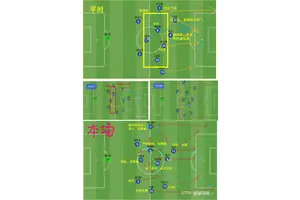  足球场改建篮球场的技术难点及解决方案：全面解析与最佳实践