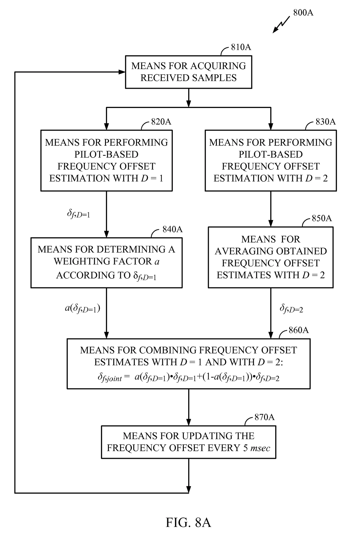 Advanced high-frequency trading methods_0