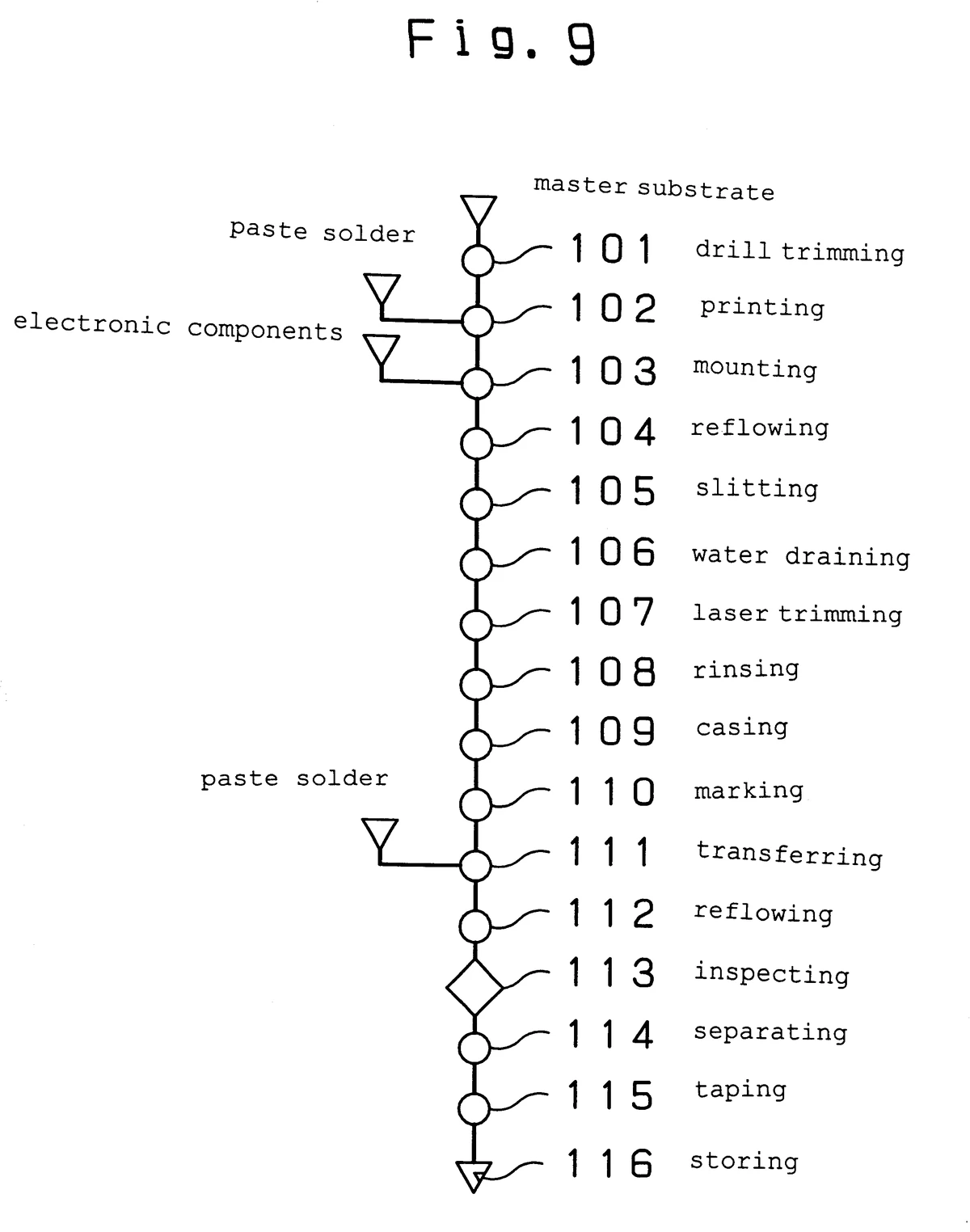 Advanced high-frequency trading methods_1