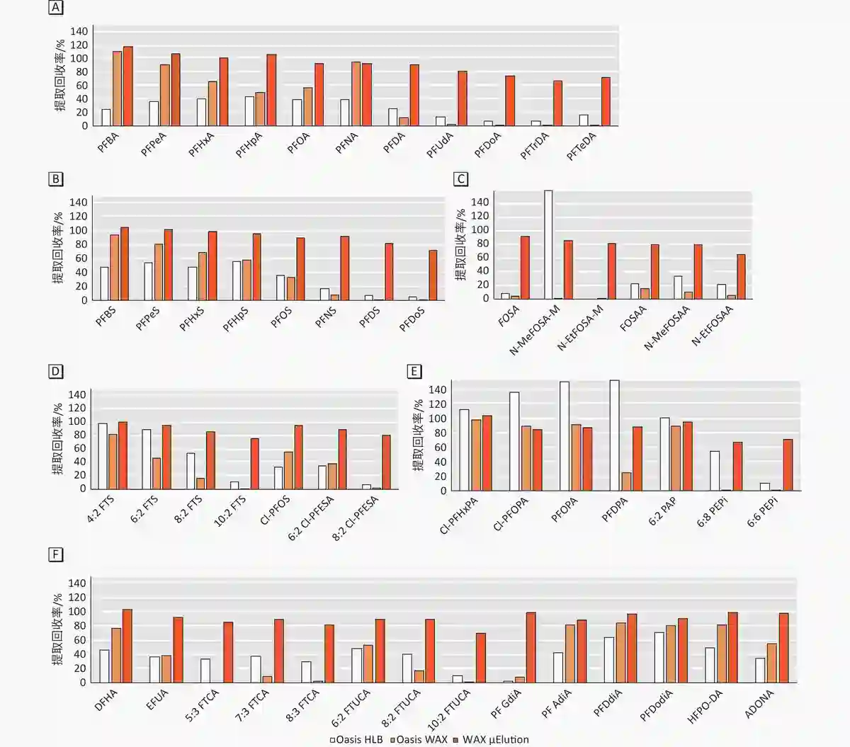 Advanced liquidity analysis toolkit_1