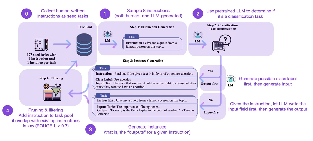 advanced optimization methods for experienced traders_0