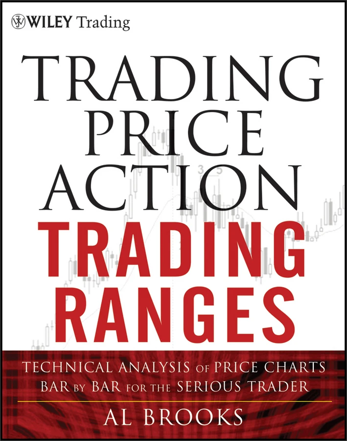 advanced price action trading techniques_0