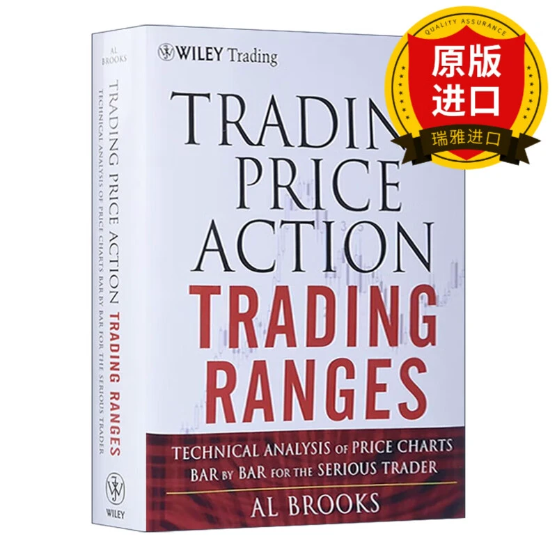 advanced price action trading techniques_1