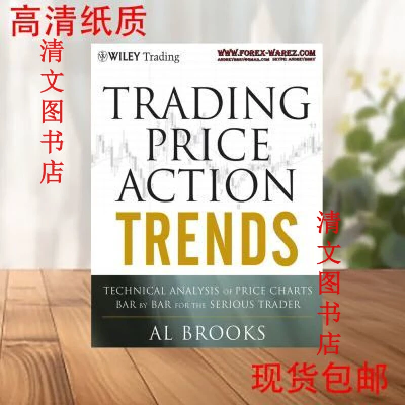 advanced price action trading techniques_2