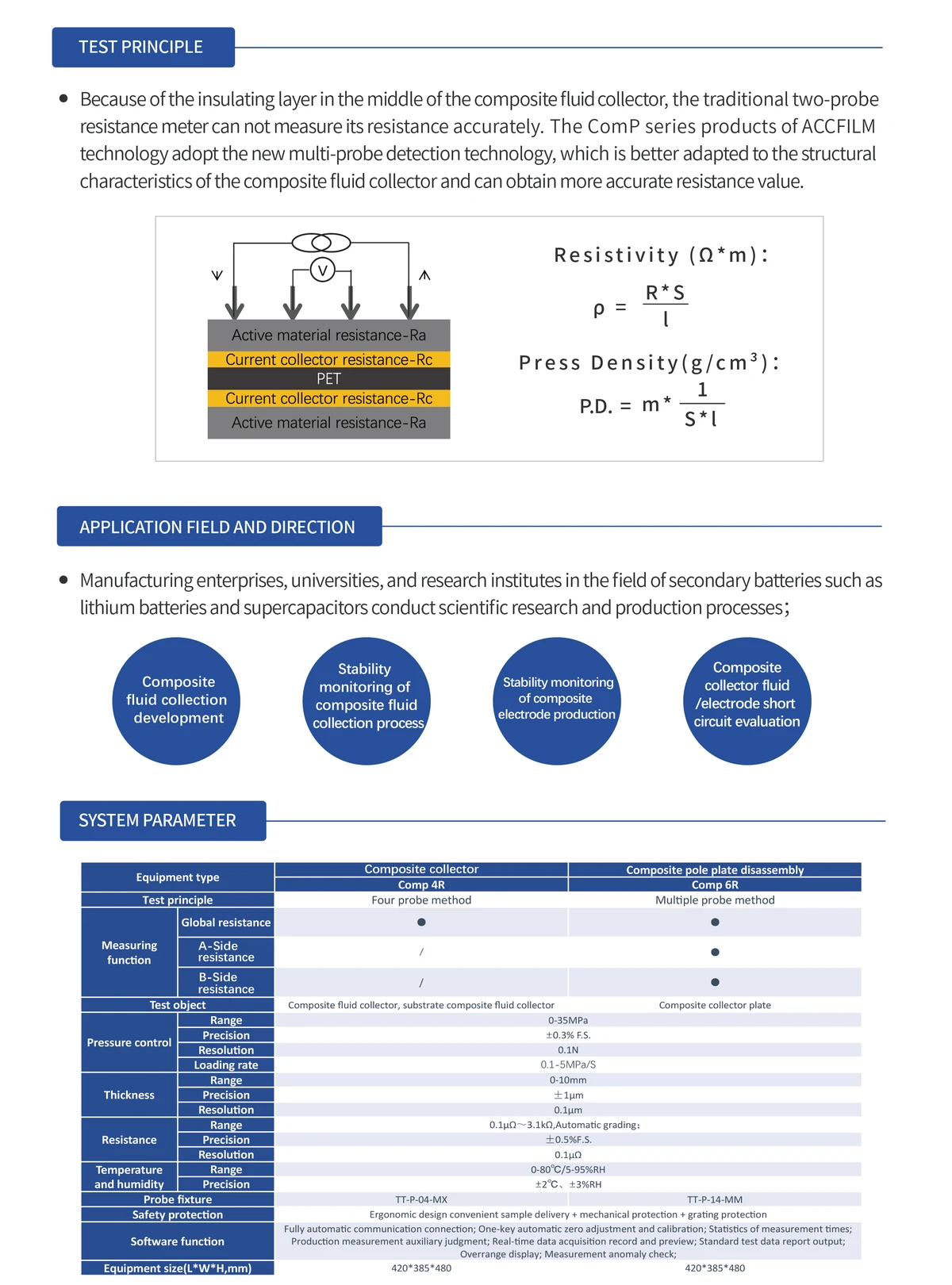 advanced simulation for quantitative trading experts_2