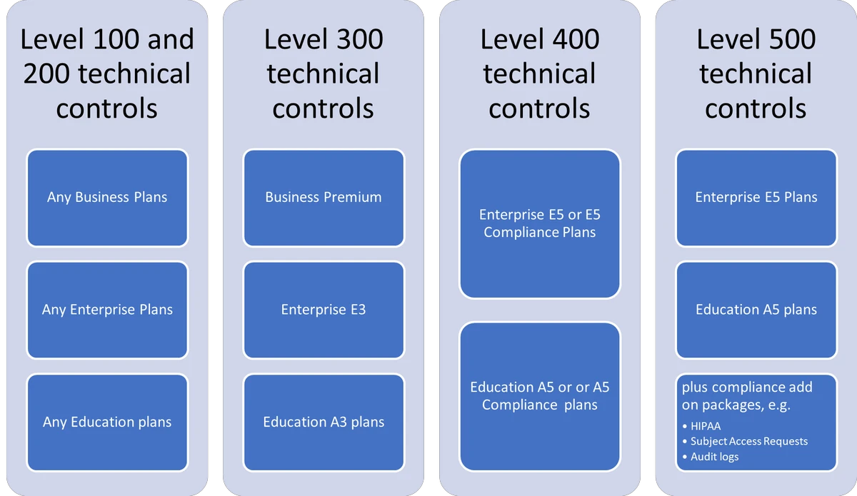 Advanced risk management techniques for quantitative traders_0