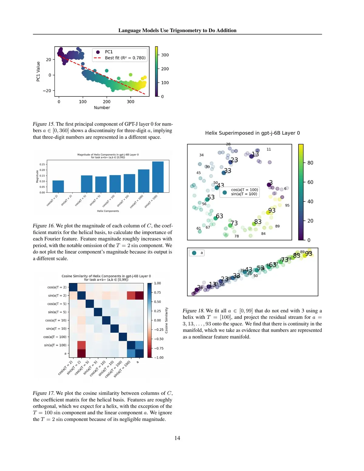 Advanced volatility models for quantitative analysts_1