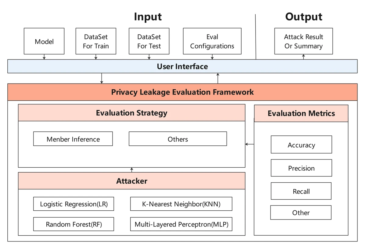 Affordable tick data options for startups_1