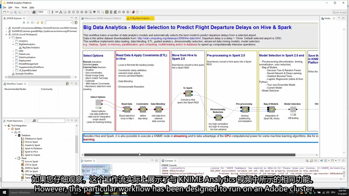Algorithmic trading with big data_2