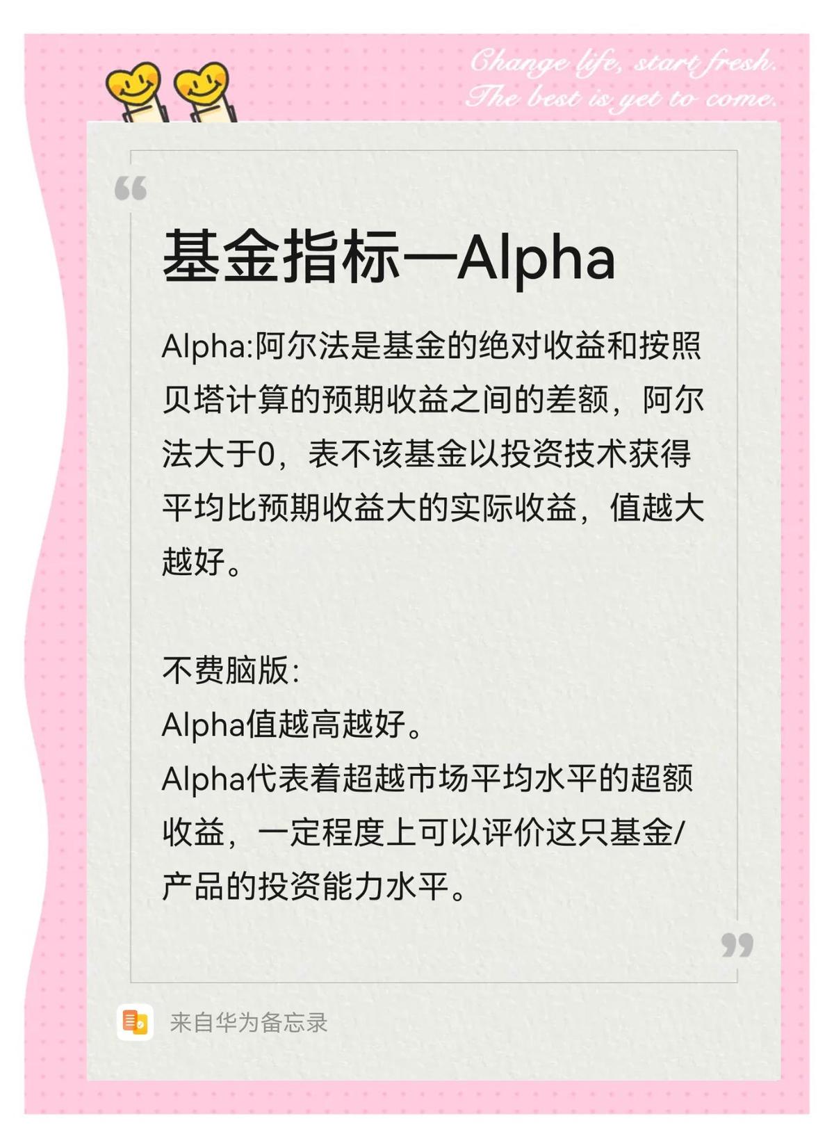 Alpha Techniques for Financial Analysts