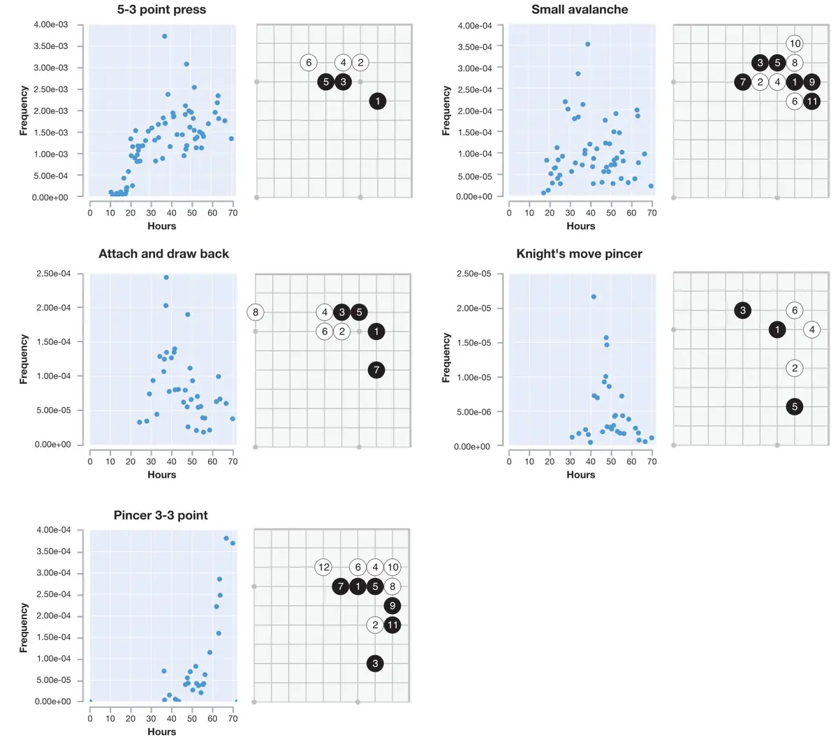 Alpha Tools for Portfolio Managers_1